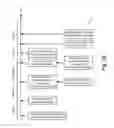 Fig. 35 - Method and system for automated online allocation of donations