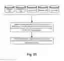 Fig. 48 - Method and system for automated online allocation of donations