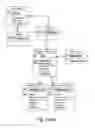 Fig. 57 - Method and system for automated online allocation of donations
