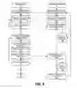 Fig. 06 - Social Media Based Identity Verification
