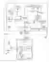 Fig. 01 - CONTROLLING TEMPORARY TRANSFERS OF DIGITAL CONTENT ITEMS AMONGST USERS