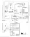 Fig. 02 - CONTROLLING TEMPORARY TRANSFERS OF DIGITAL CONTENT ITEMS AMONGST USERS
