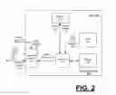 Fig. 03 - CONTROLLING TEMPORARY TRANSFERS OF DIGITAL CONTENT ITEMS AMONGST USERS