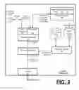 Fig. 04 - CONTROLLING TEMPORARY TRANSFERS OF DIGITAL CONTENT ITEMS AMONGST USERS