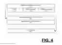 Fig. 05 - CONTROLLING TEMPORARY TRANSFERS OF DIGITAL CONTENT ITEMS AMONGST USERS