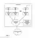 Fig. 02 - ONTOLOGY-DRIVEN CONSTRUCTION OF SEMANTIC BUSINESS INTELLIGENCE MODELS