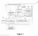 Fig. 02 - Parallelization of data processing