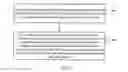 Fig. 02 - METHOD AND APPARATUS FOR CHECKPOINTING AND RESTARTING CONTAINER STATUS