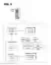 Fig. 04 - Embedding archived data in a data source