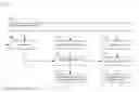 Fig. 01 - Just-in-time data quality assessment for best record creation