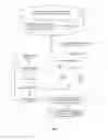 Fig. 02 - Methods and apparatuses to optimize updates in a file system based on birth time