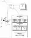 Fig. 01 - Augmenting search results with interactive search matrix