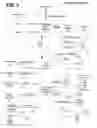 Fig. 02 - Aggregating Question Threads