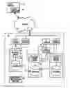 Fig. 01 - Automated report service tracking system and method