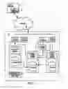 Fig. 02 - Automated report service tracking system and method