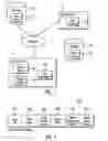 Fig. 02 - Providing search suggestions from user selected data sources for an input string