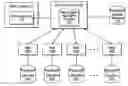 Fig. 01 - Estimating most frequent values for a data set