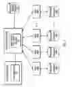 Fig. 02 - Estimating most frequent values for a data set
