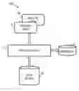 Fig. 01 - CUSTOM GROUPING OF MULTIDIMENSIONAL DATA