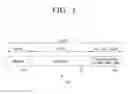Fig. 02 - Data structure for physical layer encapsulation