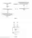 Fig. 02 - Lookup table sharing for memory-based computing