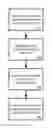 Fig. 01 - User-centered engagement analysis