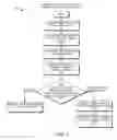 Fig. 09 - Producer computing system leasing on behalf of consumer computing system