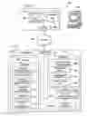 Fig. 02 - ENABLING MULTI-TENANT VIRTUAL SERVERS IN A CLOUD SYSTEM