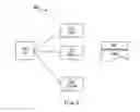 Fig. 07 - Framework to improve parallel job workflow