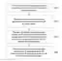 Fig. 01 - MATCHING METHOD AND DATA SHARING METHOD FOR NETWORK ACCESS APPARATUS