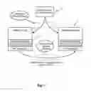 Fig. 02 - Method for operating a universal plug and play AV system, respective system and control device