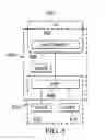 Fig. 06 - System and method for extended peripheral component interconnect express fabrics