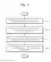 Fig. 07 - Storage device and method of writing and reading the same