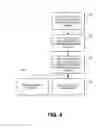 Fig. 05 - Apparatus and method to accelerate compression and decompression operations