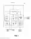 Fig. 09 - Apparatus and method to accelerate compression and decompression operations