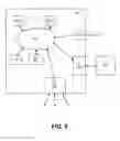 Fig. 11 - Apparatus and method to accelerate compression and decompression operations