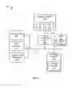 Fig. 02 - Controlling access to storage in a computing device