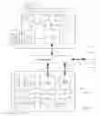 Fig. 02 - Method of Encrypting and Transferring Data Between a Sender and a Receiver Using a Network
