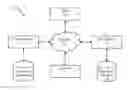 Fig. 01 - ACADEMIC QUIZ-PACK SUITE ADMINISTRATION BASED ON DIGITAL RIGHTS MANAGEMENT SERVICE