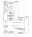 Fig. 06 - ACADEMIC QUIZ-PACK SUITE ADMINISTRATION BASED ON DIGITAL RIGHTS MANAGEMENT SERVICE