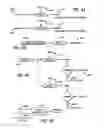 Fig. 03 - System and method for using digital signatures to assign permissions