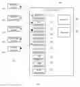 Fig. 01 - Method and apparatus for electronic device access
