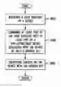 Fig. 01 - System and method for content protection based on a combination of a user pin and a device specific identifier