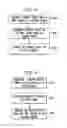 Fig. 07 - System and method for content protection based on a combination of a user pin and a device specific identifier