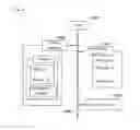 Fig. 07 - Module encryption/decryption program