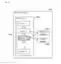 Fig. 09 - Module encryption/decryption program