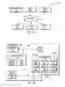 Fig. 02 - Quick failover of blade server