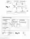 Fig. 02 - Memory dump optimization in a system
