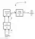 Fig. 01 - Breaking program execution on events