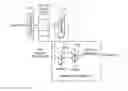 Fig. 01 - Scan chain masking qualification circuit shift register and bit-field decoders